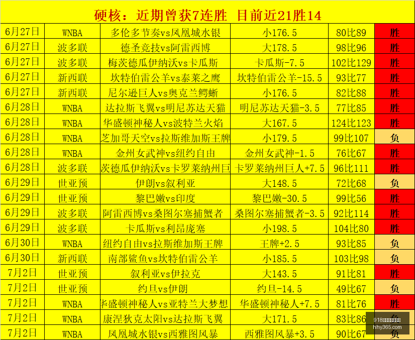 瑞典超指南,代格福什与,马尔默深度,918博天堂官方网站,在线娱乐平台,彩票游戏,电子竞技,真人娱乐,体育博彩,老虎机,棋牌,在线赌场,线上娱乐