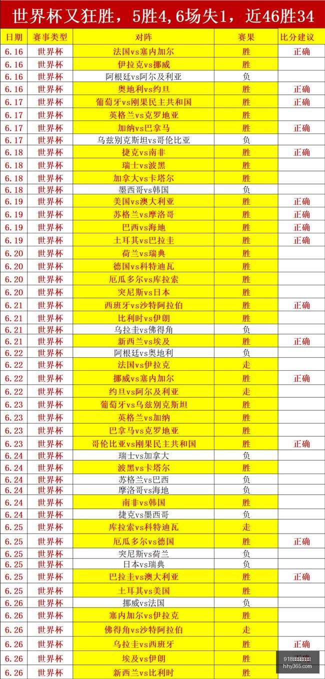 最新,上海队冠军,球员怀特塞,918博天堂官方网站,在线娱乐平台,彩票游戏,电子竞技,真人娱乐,体育博彩,老虎机,棋牌,在线赌场,线上娱乐