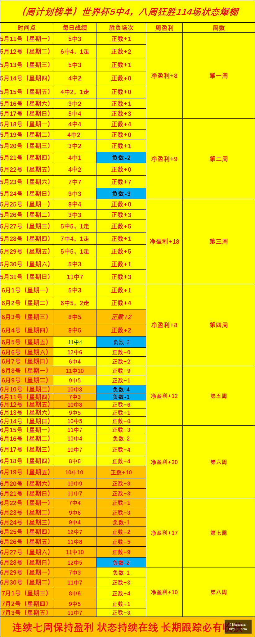 博天堂官方,网站,918博天堂官方网站,918博天堂官方网站,在线娱乐平台,彩票游戏,电子竞技,真人娱乐,体育博彩,老虎机,棋牌,在线赌场,线上娱乐