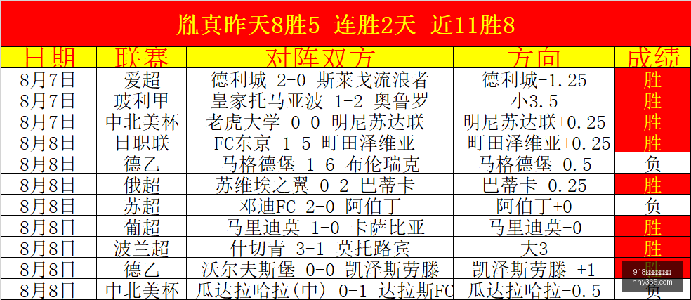 博天堂官方,网站,918博天堂官方网站,918博天堂官方网站,在线娱乐平台,彩票游戏,电子竞技,真人娱乐,体育博彩,老虎机,棋牌,在线赌场,线上娱乐