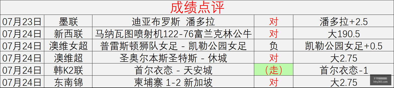 博天堂官方,网站,918博天堂官方网站,918博天堂官方网站,在线娱乐平台,彩票游戏,电子竞技,真人娱乐,体育博彩,老虎机,棋牌,在线赌场,线上娱乐