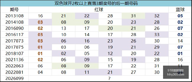 哈登狂砍,分三双约基,却独木难支,918博天堂官方网站,在线娱乐平台,彩票游戏,电子竞技,真人娱乐,体育博彩,老虎机,棋牌,在线赌场,线上娱乐