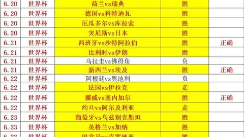 2026最新：上海队冠军球员怀特塞德兴奋剂违规事件深度解析