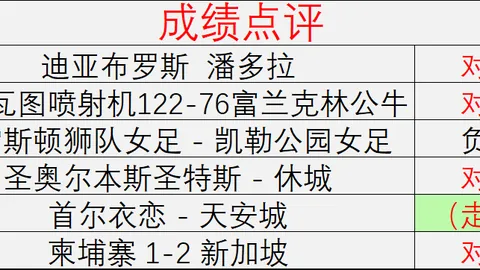 918博天堂官方网站 113112